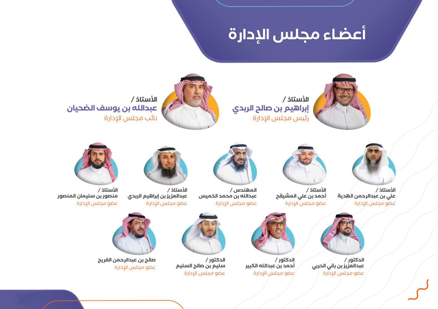 اعضاء مجلس الادارة